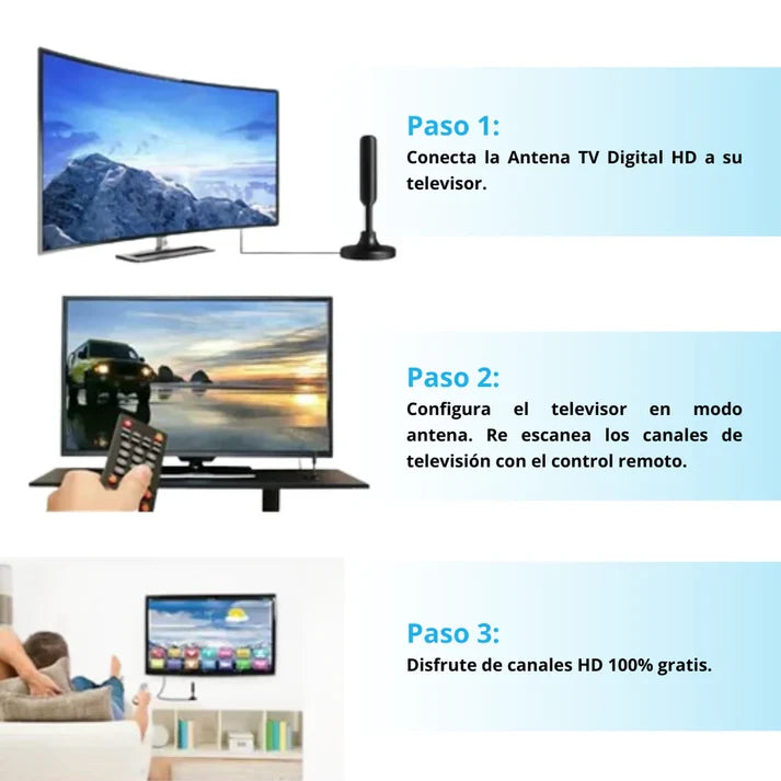 Antena TV Ilimitada - Disfruta Canales HD sin pagar Mensualidades