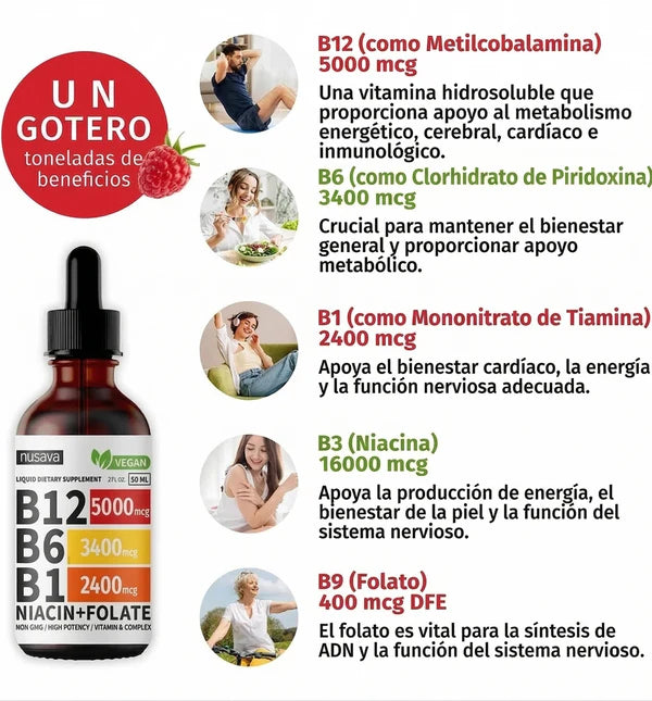 Nusava® Vitamina B Complex (B1, B6, B12, Niacina, Folato) | Frena el Dolor y la Debilidad