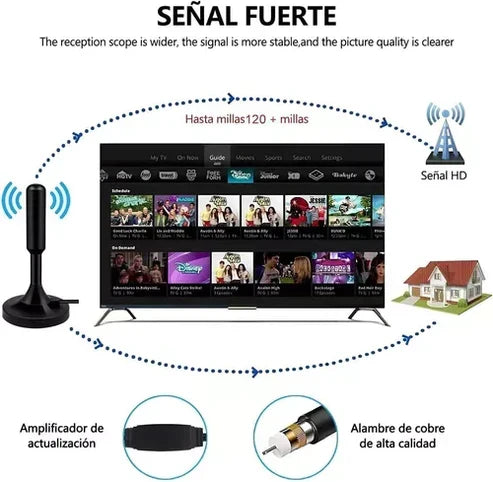 Antena TV Ilimitada - Disfruta Canales HD sin pagar Mensualidades